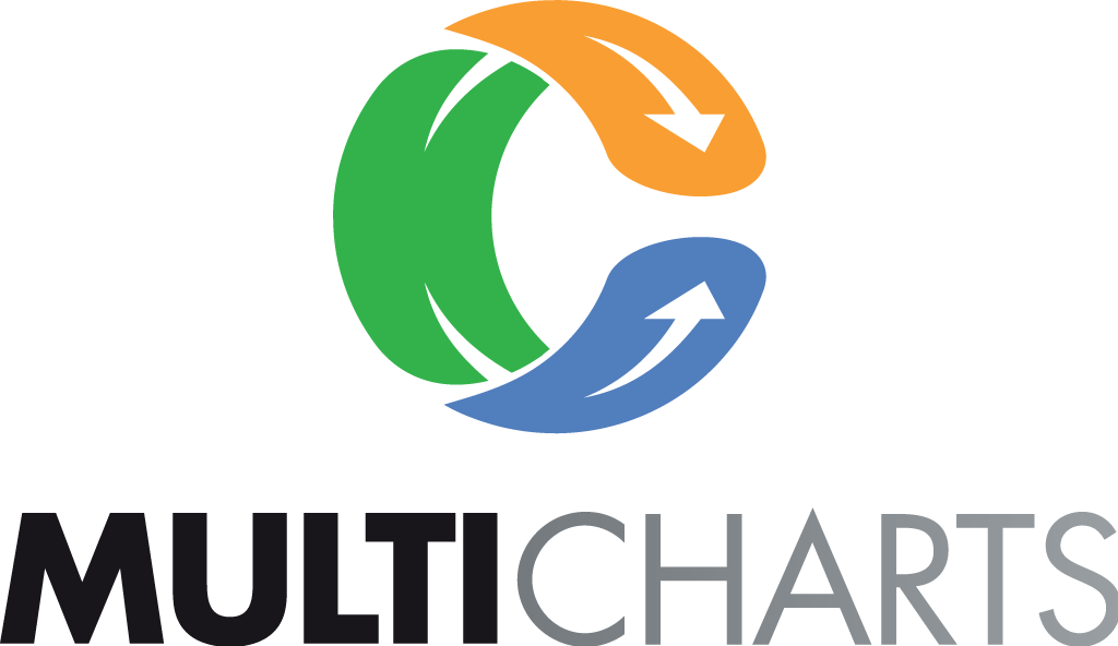 multicharts-logo-forex-trading-app